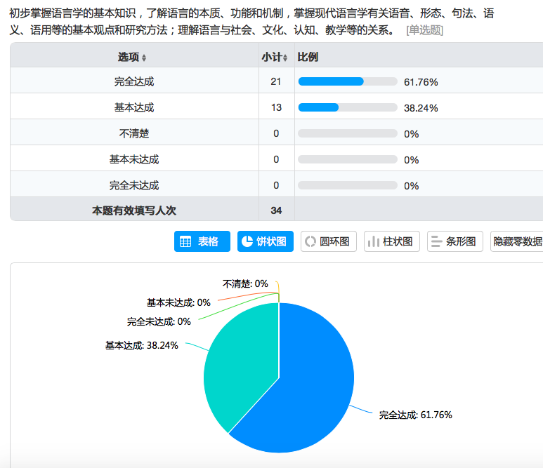 Macintosh HD:Users:huangwen:Desktop:屏幕快照 2021-06-06 下午6.25.41副本.png